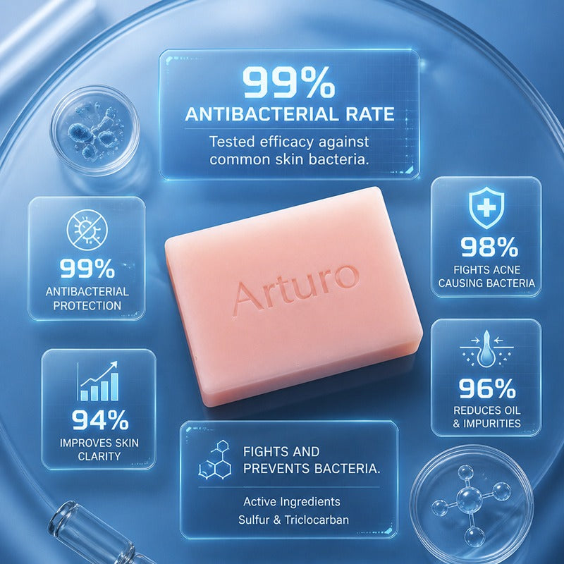 【BUY 1 TAKE 1】Arturo Total Body-Deodorant Soap 80g - Antibacterial Acne Control Bar, Sulfur & Triclocarban Cleanse