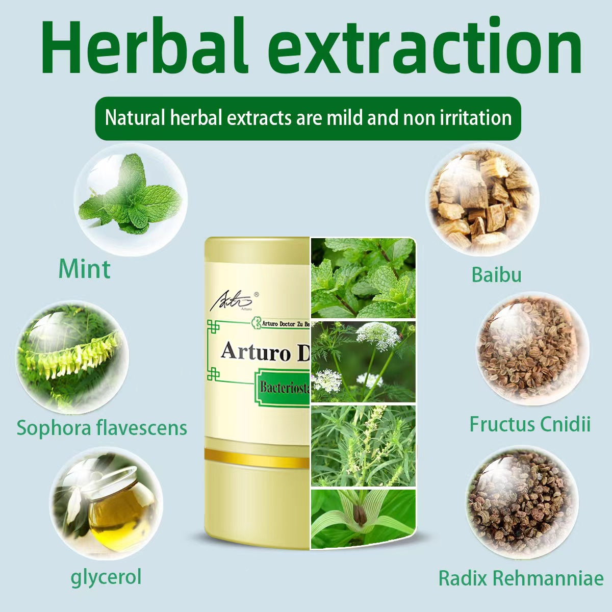 ✅Arturo Buy 1 take 6 7g 100% Effective Original Arturo Doctor Zu Skin Herbal Psoriasis Dermatitis Eczema Pruritus Psoriasis Cream Ointment Exclusive Formula Made With Natural Herbs